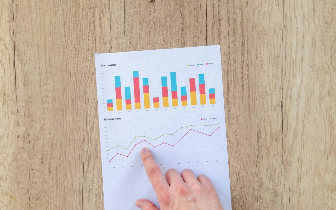 Le bon moment pour investir ?